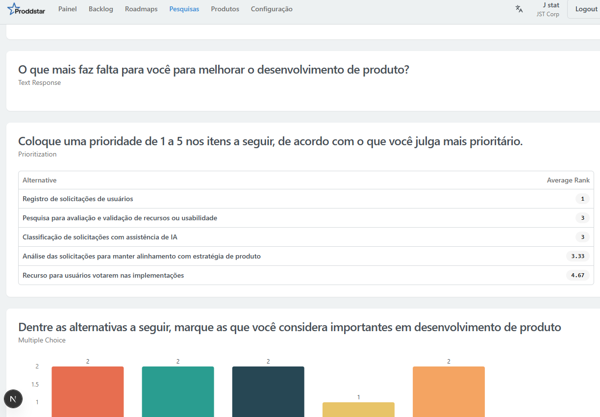 Dashboard de pesquisas