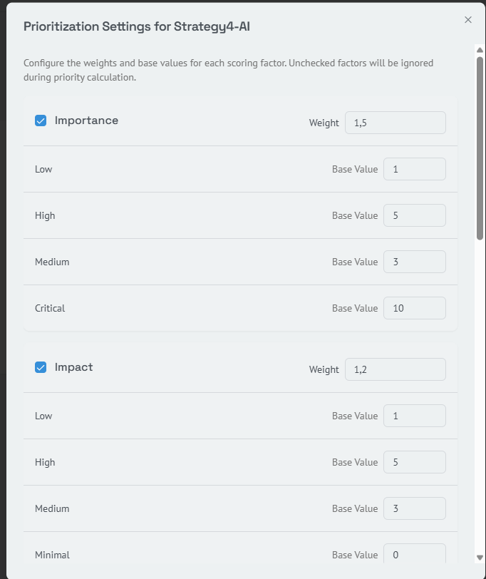 Cáculo automatizado de prioridade